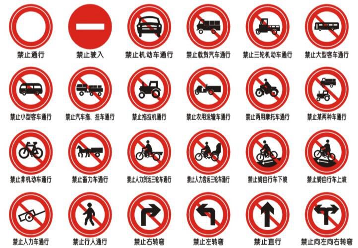 交通設施 禁令標識牌
